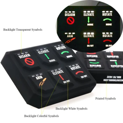 シリコーンゴム膜とバックライトを備えたシルクスクリーン電子キーボード